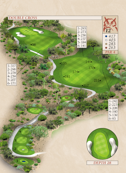 Course Information Lookout Mountain Golf Club