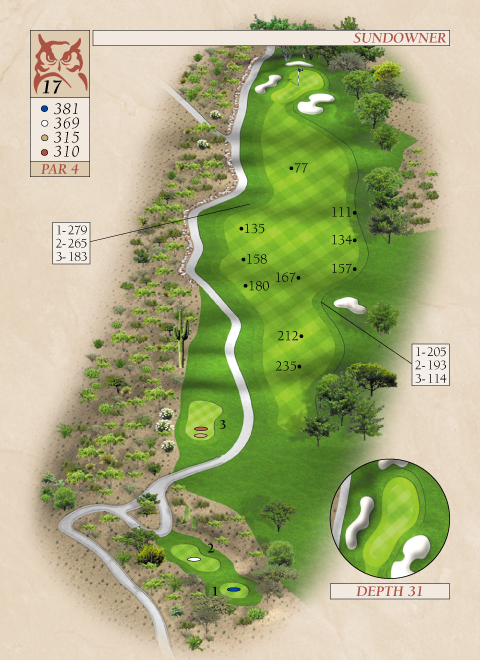Course Information Lookout Mountain Golf Club